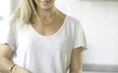 How To Start Food Prepping – Plus 1 Day Meal Plan Idea To Get You Started!